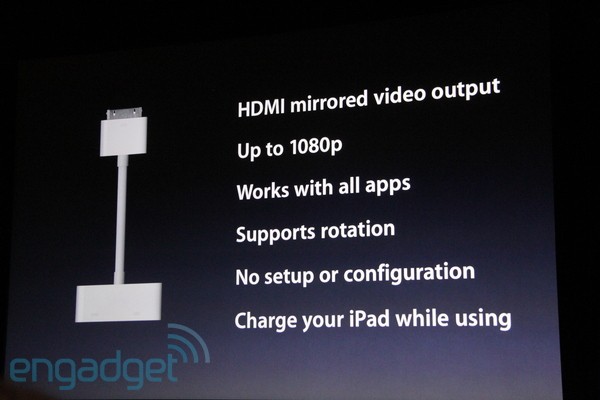 HDMI кабель для iPad, которого так давно ждали