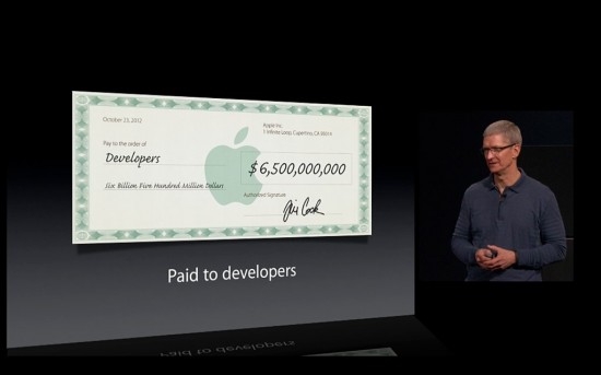 iOS разработчикам выплатили уже 6.5 миллиардов долларов