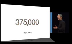 Для iPad в App Store уже 375 тысяч приложений