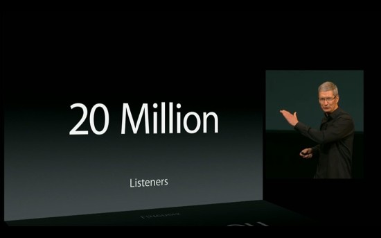 Сервис iTunes Radio собрал уже 20 миллионов слушателей