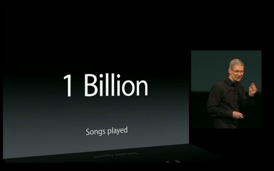 В iTunes Radio было прослушано уже более одного миллиарда песен