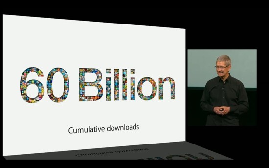 В магазине App Store скачано уже 60 миллиардов приложений