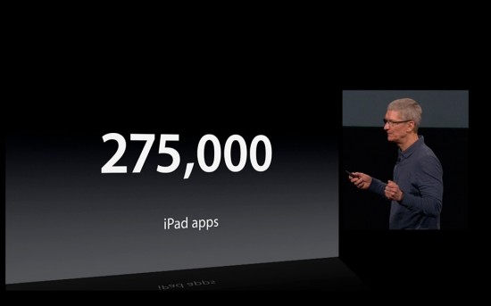 В магазине App Store уже более 275 тысяч приложений для iPad