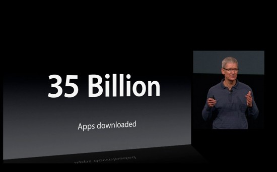 Из магазина App Store скачано более 35 миллиардов приложений