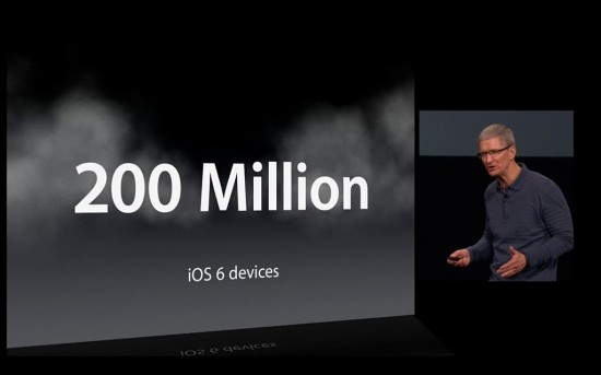 iOS 6 уже установлена и работает на двухсот миллионах устройств