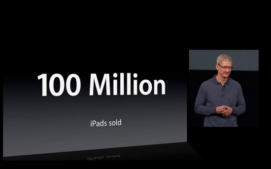 С начала продаж планшетов iPad компания Apple уже продала их 100 миллионов штук